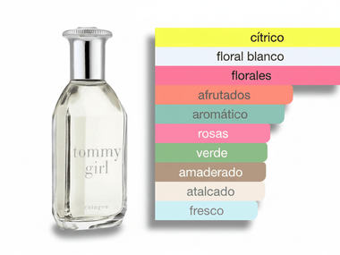 PERFUME TOMMY HILFIGER TOMMY GIRL - Perfumería Millennio
