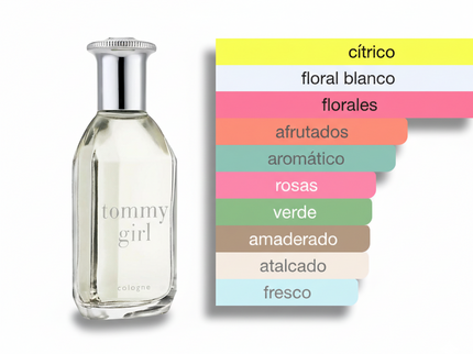 PERFUME TOMMY HILFIGER TOMMY GIRL