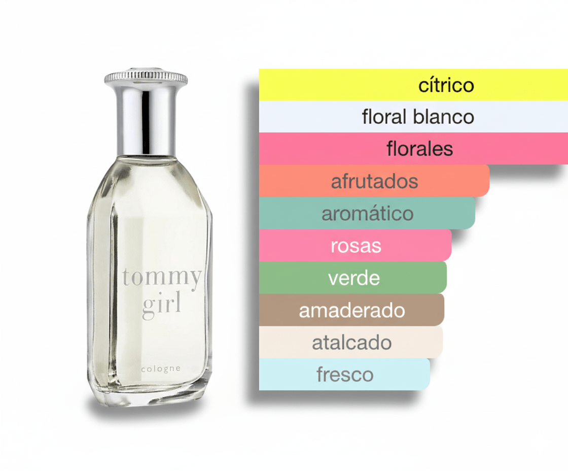 PERFUME TOMMY HILFIGER TOMMY GIRL - Perfumería Millennio