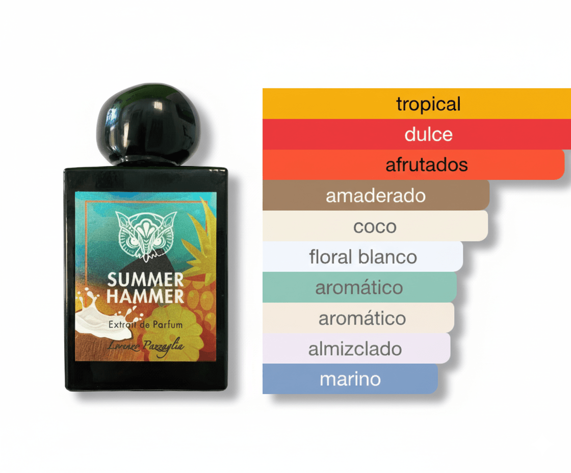 PERFUME LORENZO PAZZAGLIA SUMMER HAMMER - Perfumería Millennio