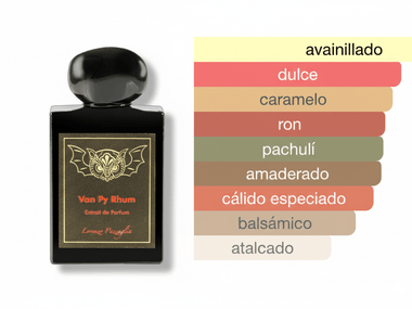 PERFUME LORENZO PAZZAGLIA VAN PY RHUM - Perfumería Millennio