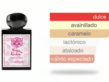 PERFUME LORENZO PAZZAGLIA SUGAR KISSES - Perfumería Millennio