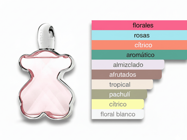 PERFUME TOUS LOVE ME - Perfumería Millennio