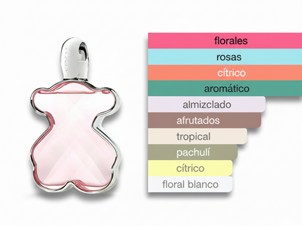 PERFUME TOUS LOVE ME