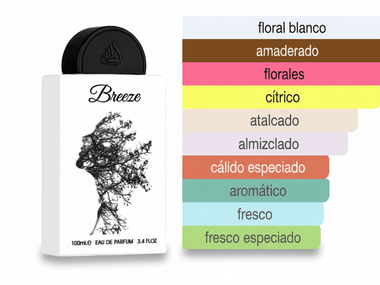 PERFUME LATTAFA BREEZE - Perfumería Millennio