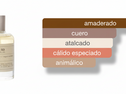 Perfume Emper Stallion 53 - Eau de Parfum inspirado en Santal 33