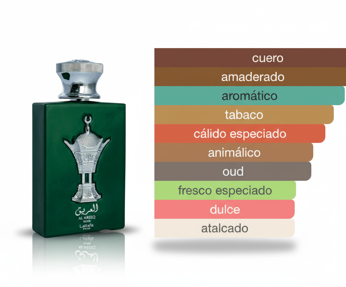 PERFUME LATTAFA AL AREEQ SILVER - Perfumería Millennio
