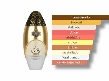 PERFUME LATTAFA NICHE EMERATI REMAS - Perfumería Millennio