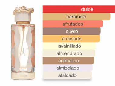 PERFUME LATTAFA TERIAQ - Perfumería Millennio
