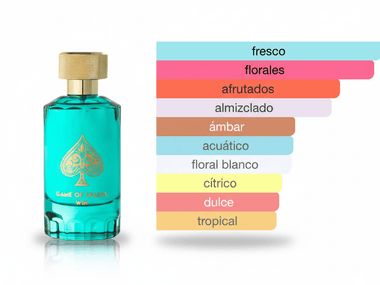 PERFUME JO MILANO GAME OF SPADES WIN - Perfumería Millennio