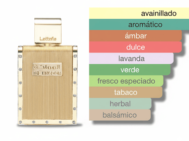 PERFUME LATTAFA THE KINGDOM POUR HOMME - Perfumería Millennio