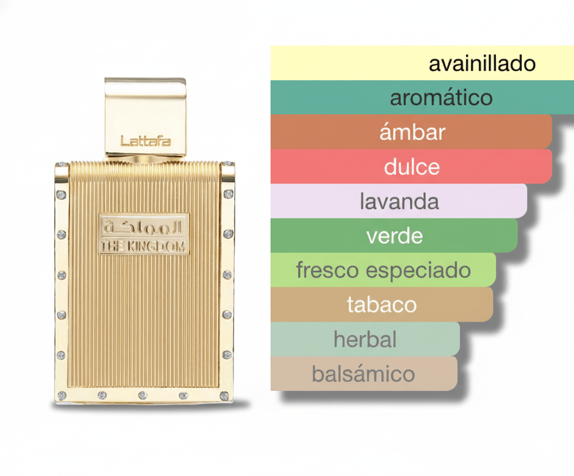 PERFUME LATTAFA THE KINGDOM POUR HOMME - Perfumería Millennio