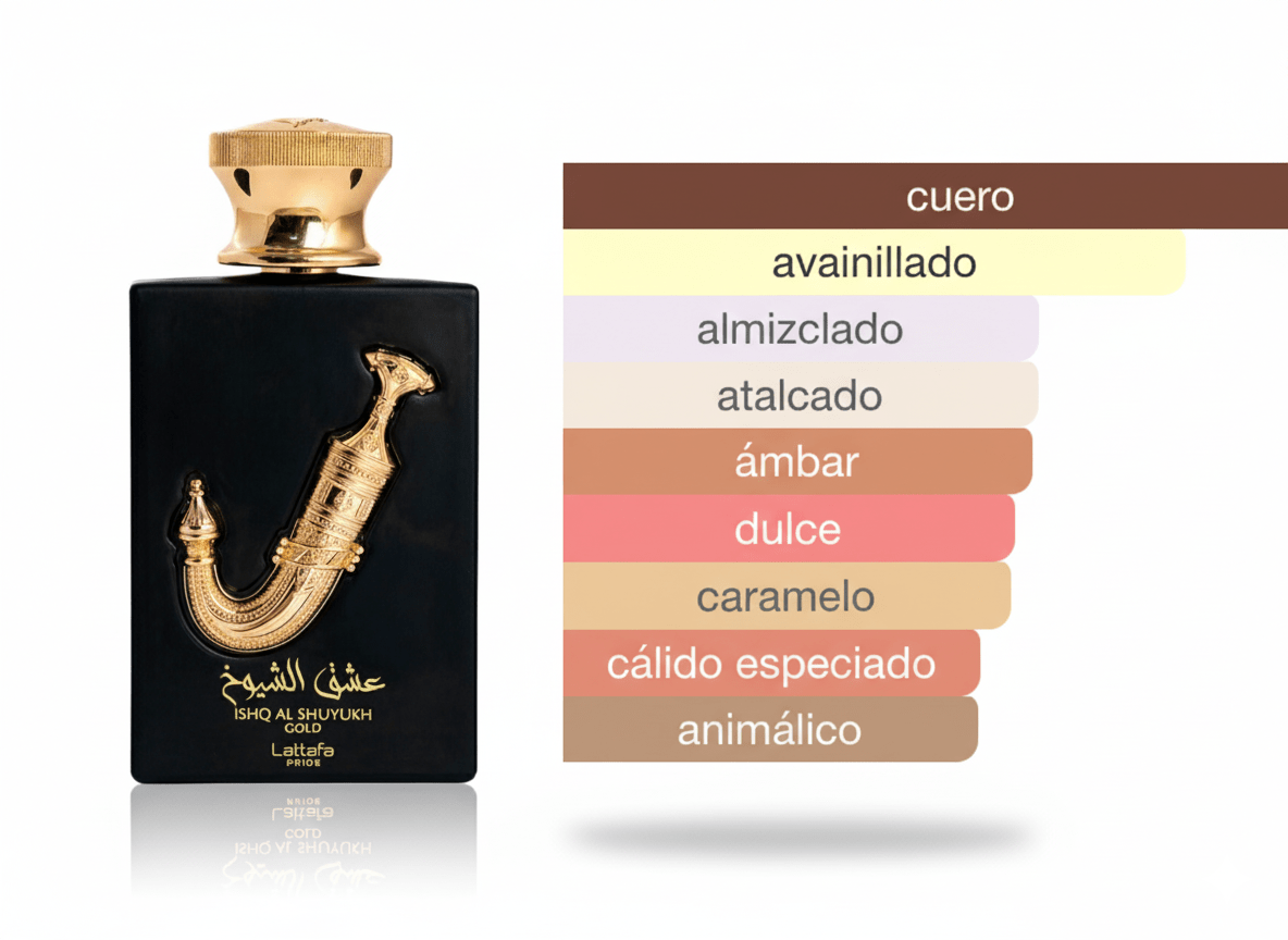 PERFUME LATTAFA ISHQ AL SHUYUKH GOLD (ALTERNATIVA ROSENDO MATEU 5) - Perfumería Millennio