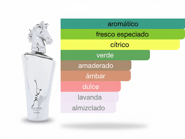 PERFUME LATTAFA MAAHIR LEGACY - Perfumería Millennio