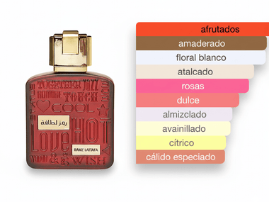 PERFUME LATTAFA RAMZ GOLD - Perfumería Millennio