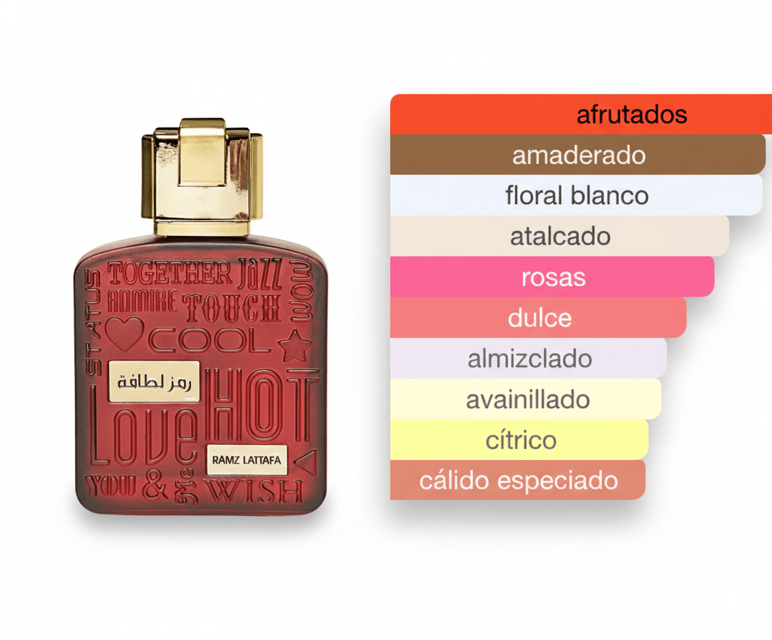 PERFUME LATTAFA RAMZ GOLD - Perfumería Millennio