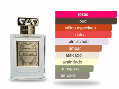 PERFUME MUNDUS BABYLON - Perfumería Millennio