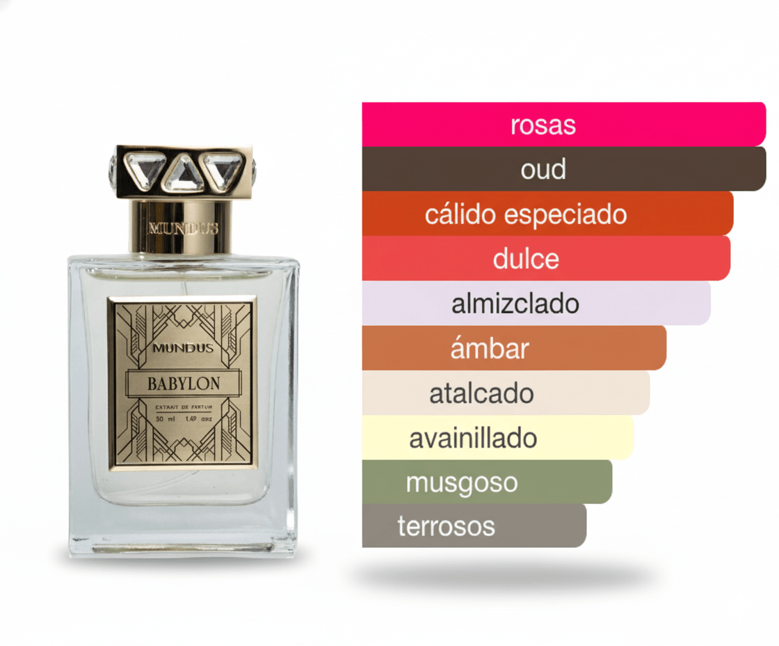 PERFUME MUNDUS BABYLON - Perfumería Millennio