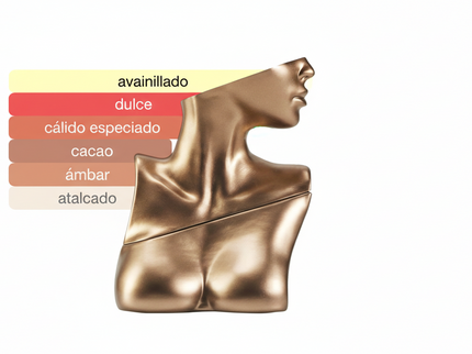 PERFUME BILLIE EILISH EILISH