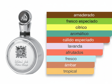 PERFUME LATTAFA FAKHAR PLATIN - Perfumería Millennio