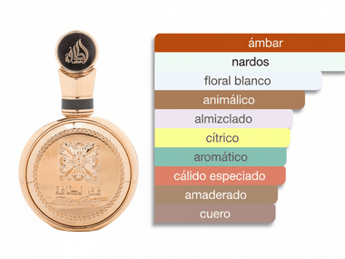 PERFUME LATTAFA FAKHAR GOLD - Perfumería Millennio
