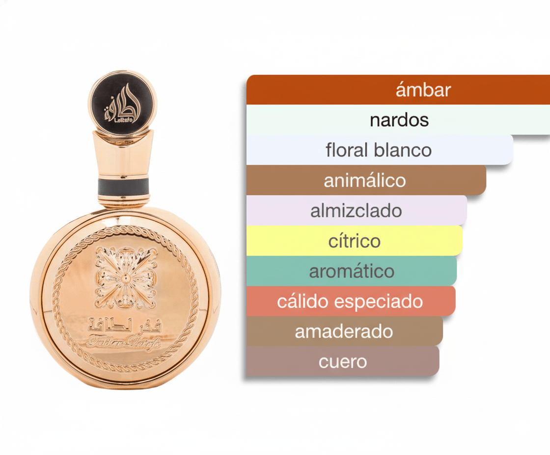 PERFUME LATTAFA FAKHAR GOLD - Perfumería Millennio