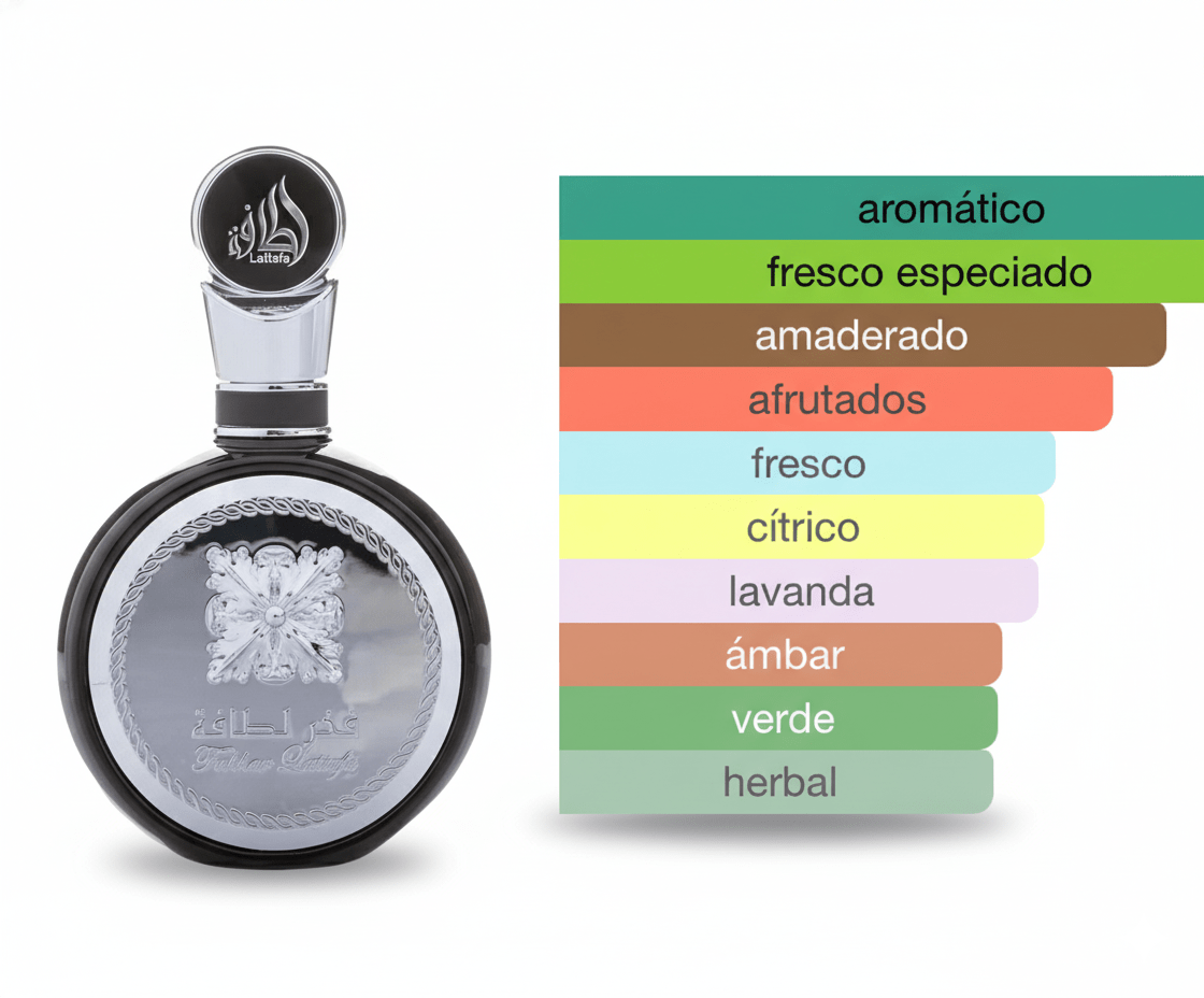 PERFUME LATTAFA FAKHAR BLACK (ALTERNATIVA DE YVES SAINT LAUREN Y EDP) - Perfumería Millennio