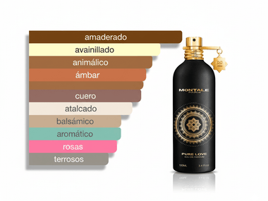 PERFUME MONTALE PURE LOVE - Perfumería Millennio