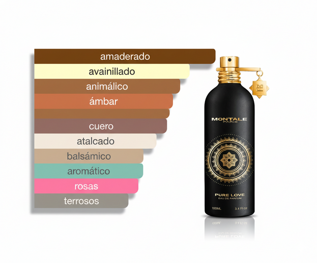 PERFUME MONTALE PURE LOVE