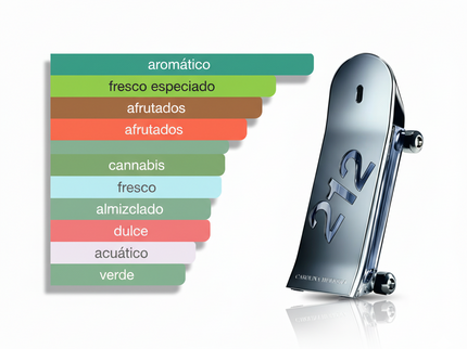 PERFUME CAROLINA HERRERA 212 HEROES MEN