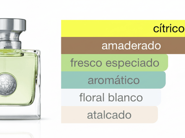PERFUME VERSACE VERSENSE - Perfumería Millennio