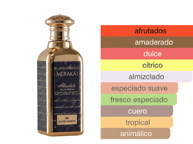 PERFUME MERAKAI ABSOLUTE - Perfumería Millennio