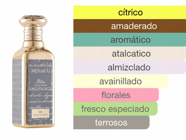 PERFUME MERAKAI BLISS - Perfumería Millennio