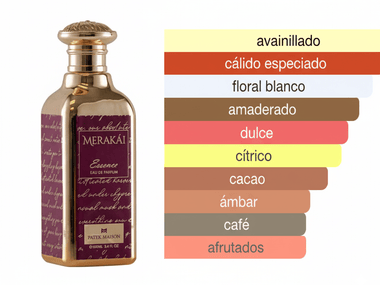PERFUME MERAKAI ESSENCE - Perfumería Millennio