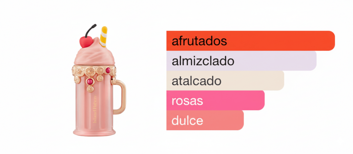 PERFUME ARMAF ISLAND BREEZE - Perfumería Millennio