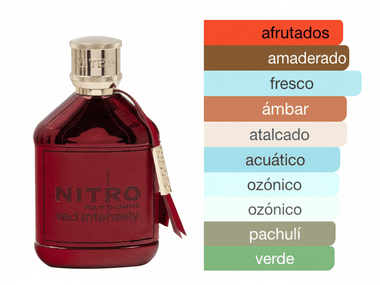 PERFUME DUMONT NITRO RED INTENSELY - Perfumería Millennio