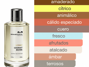 PERFUME MANCERA CEDRAT BOISE INTENSE - Perfumería Millennio