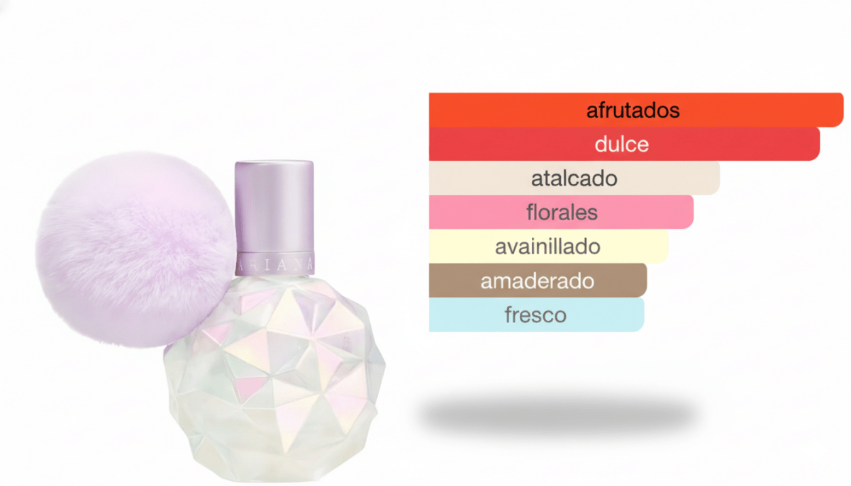PERFUME ARIANA GRANDE MOONLIGHT - Perfumería Millennio
