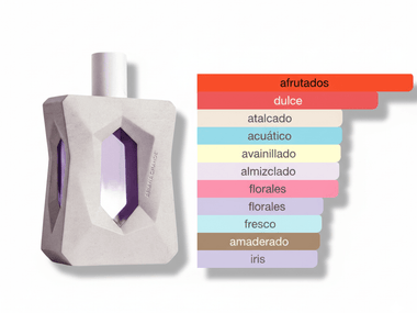 PERFUME ARIANA GRANDE GOD IS A WOMAN - Perfumería Millennio