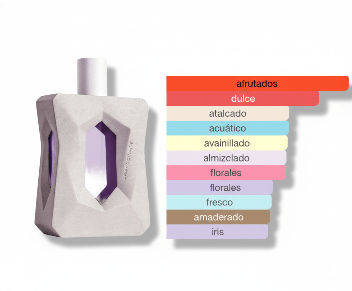 PERFUME ARIANA GRANDE GOD IS A WOMAN - Perfumería Millennio