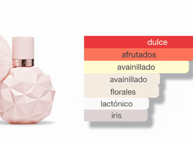 PERFUME ARIANA GRANDE SWEET LIKE CANDY - Perfumería Millennio