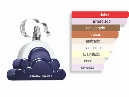 PERFUME ARIANA GRANDE CLOUD 2.0 INTENSE
