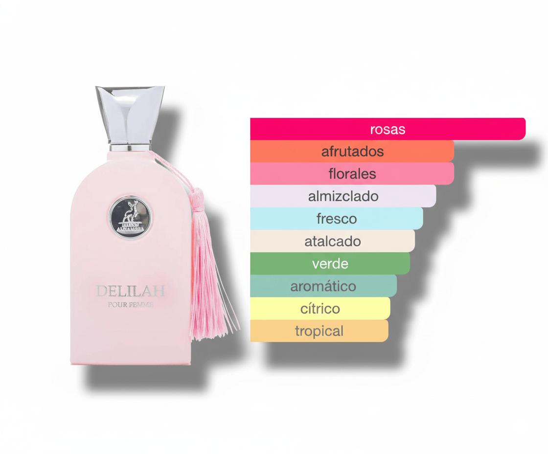 PERFUME MAISON ALHAMBRA DELILAH - Perfumería Millennio