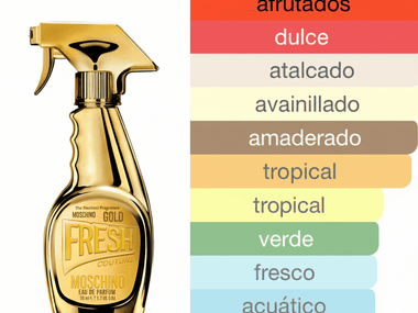 PERFUME MOSCHINO FRESH GOLD - Perfumería Millennio