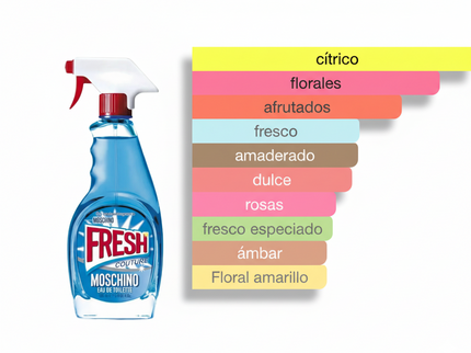 PERFUME MOSCHINO FRESH COUTURE