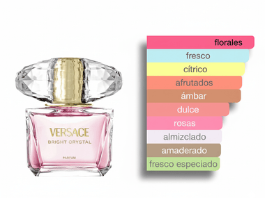 PERFUME VERSACE BRIGHT CRYSTAL PARFUM - Perfumería Millennio