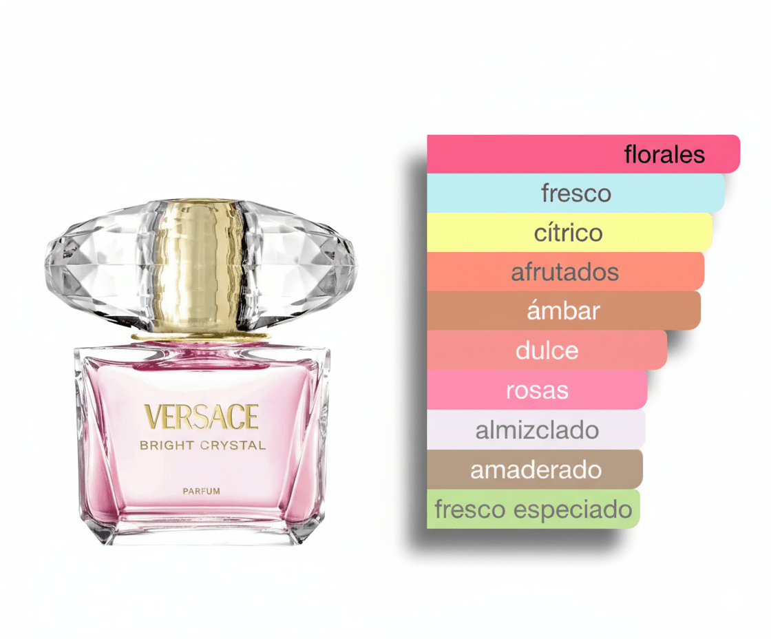 PERFUME VERSACE BRIGHT CRYSTAL PARFUM - Perfumería Millennio