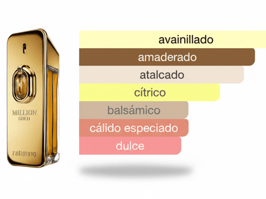 PERFUME PACO RABANNE ONE MILLION GOLD ELIXIR - Perfumería Millennio