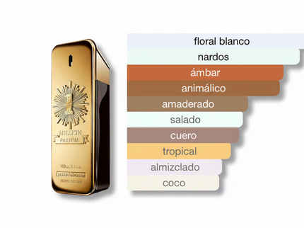 PERFUME PACO RABANNE ONE MILLION PARFUM