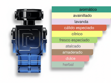 PERFUME PACO RABANNE PHANTOM INTENSE - Perfumería Millennio